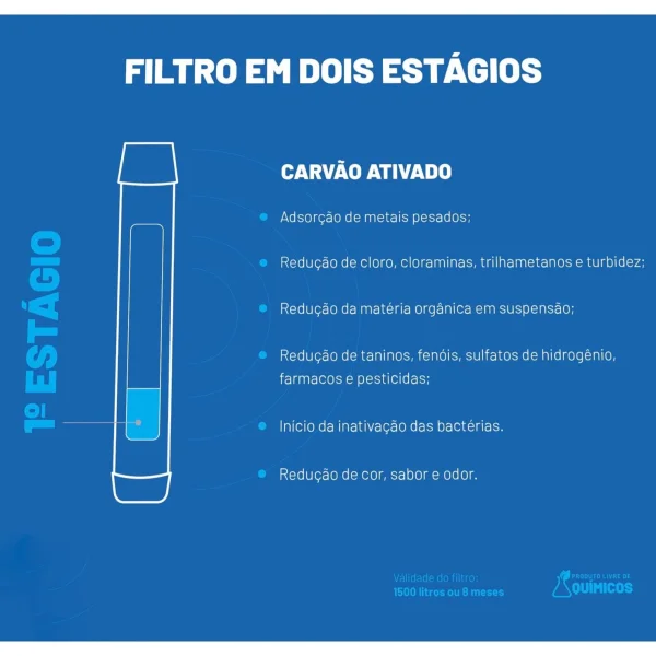 Kit Sobrevivencia Filtro de Agua Portatil Stone Water - Imagem 6